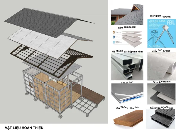 Cấu tạo của thiết kế nhà gỗ nghĩ dưỡng Trần Gia Decor