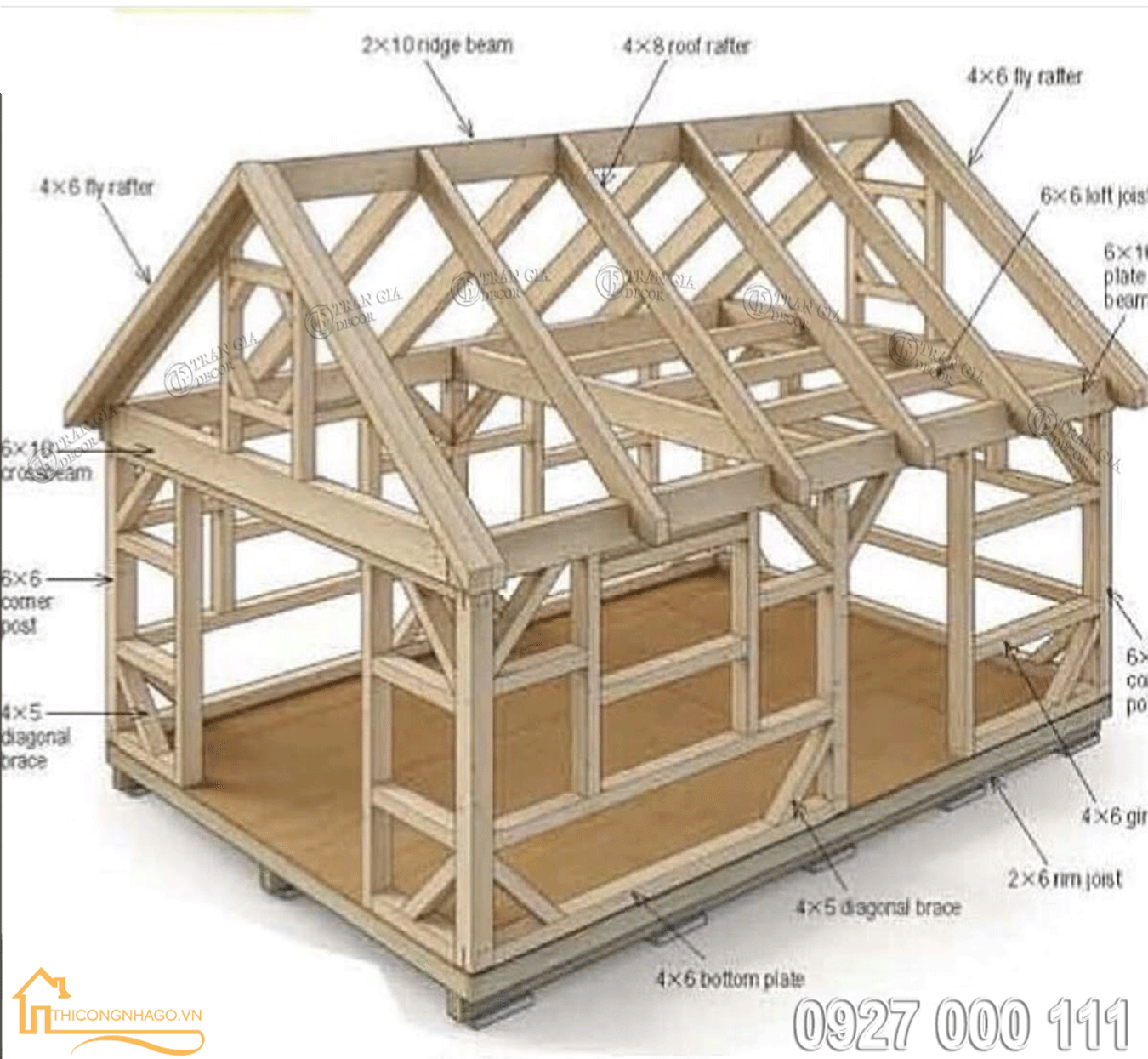 Nhà thầu thi công xây dựng nhà gỗ 07